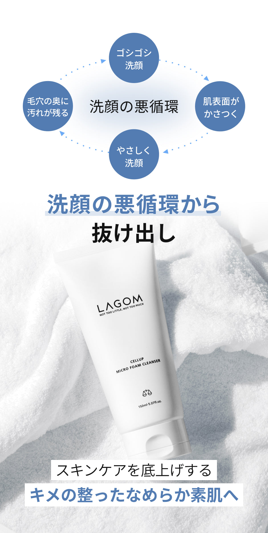 シナモロール〉ラゴム マイクロフォーム クレンザー(夜用洗顔) – LAGOM