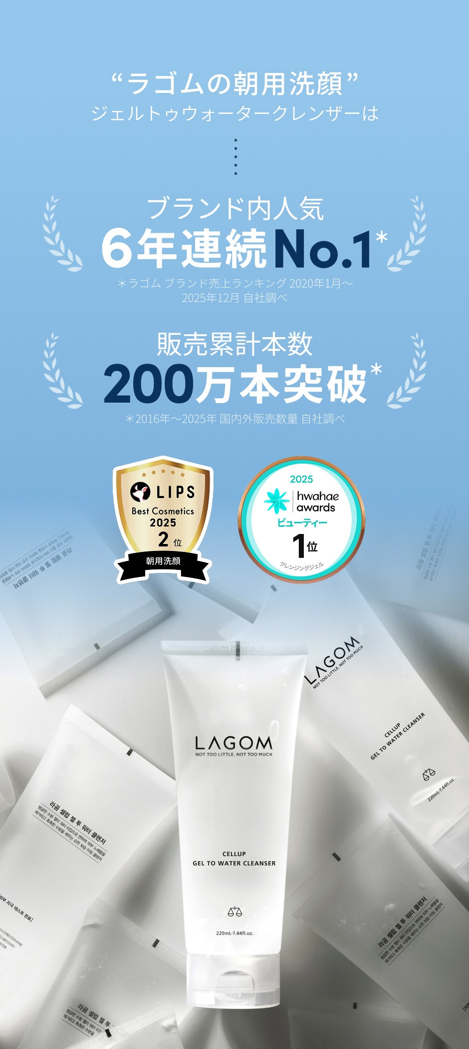 ラゴム ジェルトゥウォーター クレンザー(朝用洗顔) – LAGOM〈ラゴム