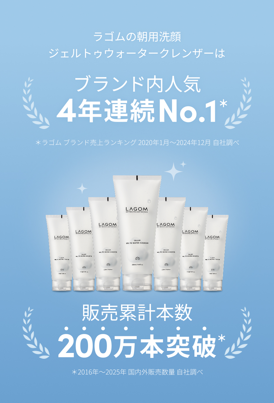 ラゴム ジェルトゥウォーター クレンザー(朝用洗顔) | LAGOM〈ラゴム